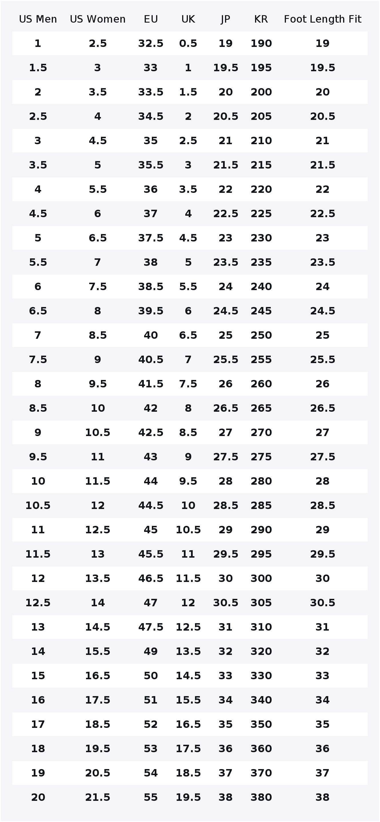 New Balance NB 550 Abriebfeste – New Balance Shoes 550 Bewertung und Preis